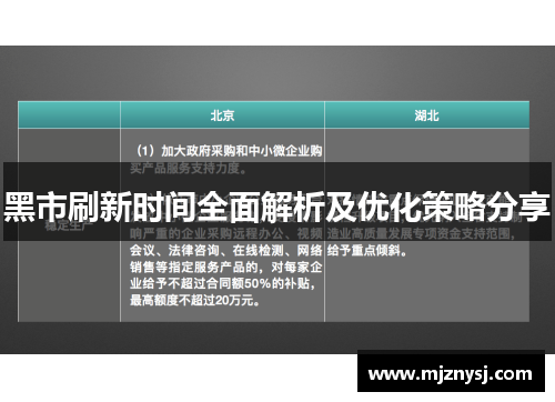 黑市刷新时间全面解析及优化策略分享